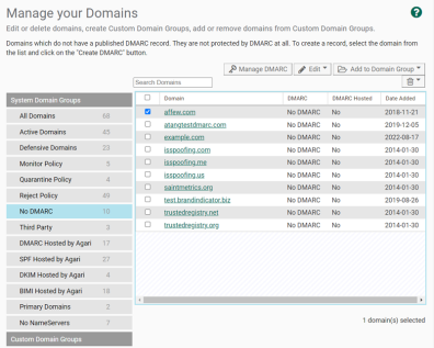 Create a Hosted DMARC Record for a Domain That Has No DMARC Record. Create a Hosted DMARC Record for a Domain That Has No DMARC Record.