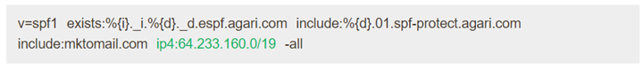 Changes to the SPF Record. Changes to the SPF Record.