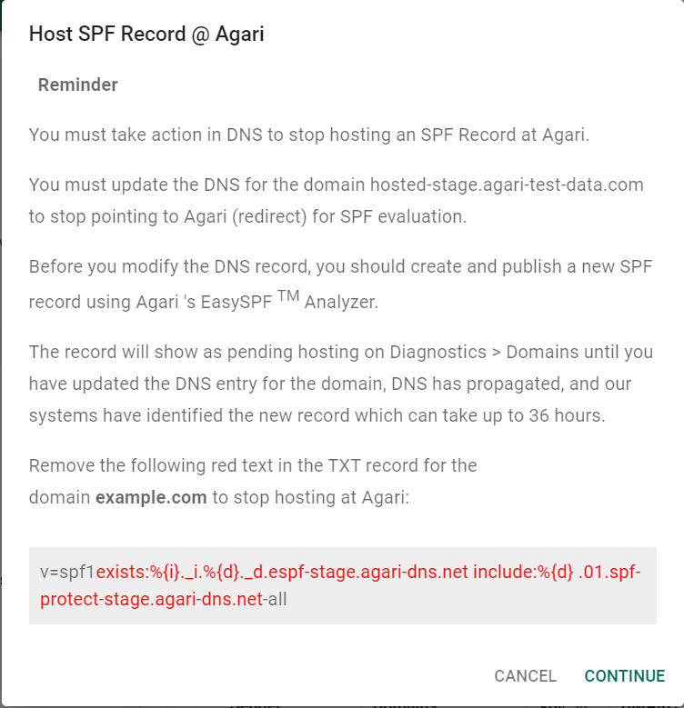 Stopping Hosting SPF Records. Stopping Hosting SPF Records.