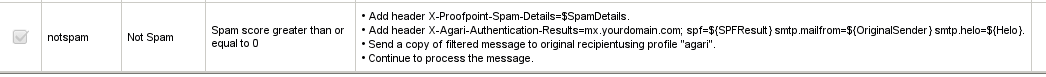 The NotSpam rule summary The NotSpam rule summary