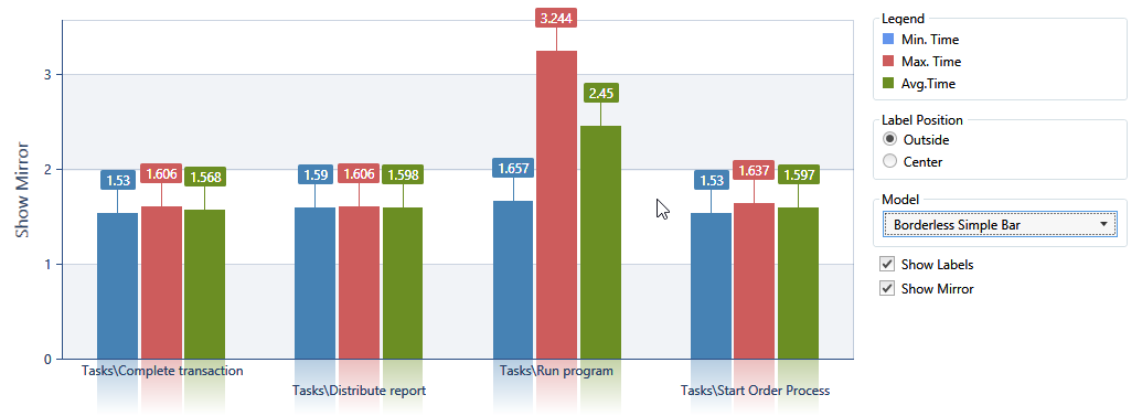 What's New in Automate Enterprise