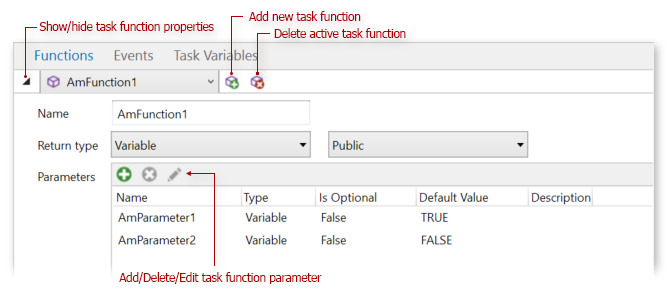 Task Functions