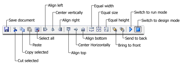 Dialog Designer