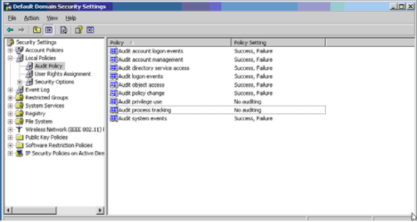 Windows Administrative Tools