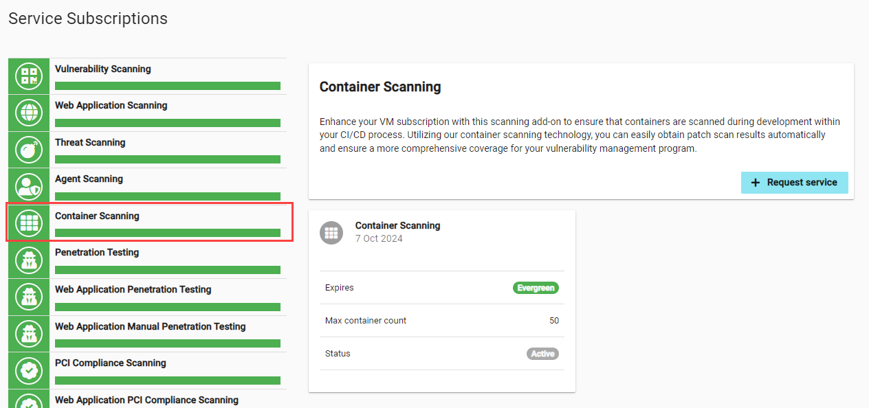 Cet Container Scan Container Scanning