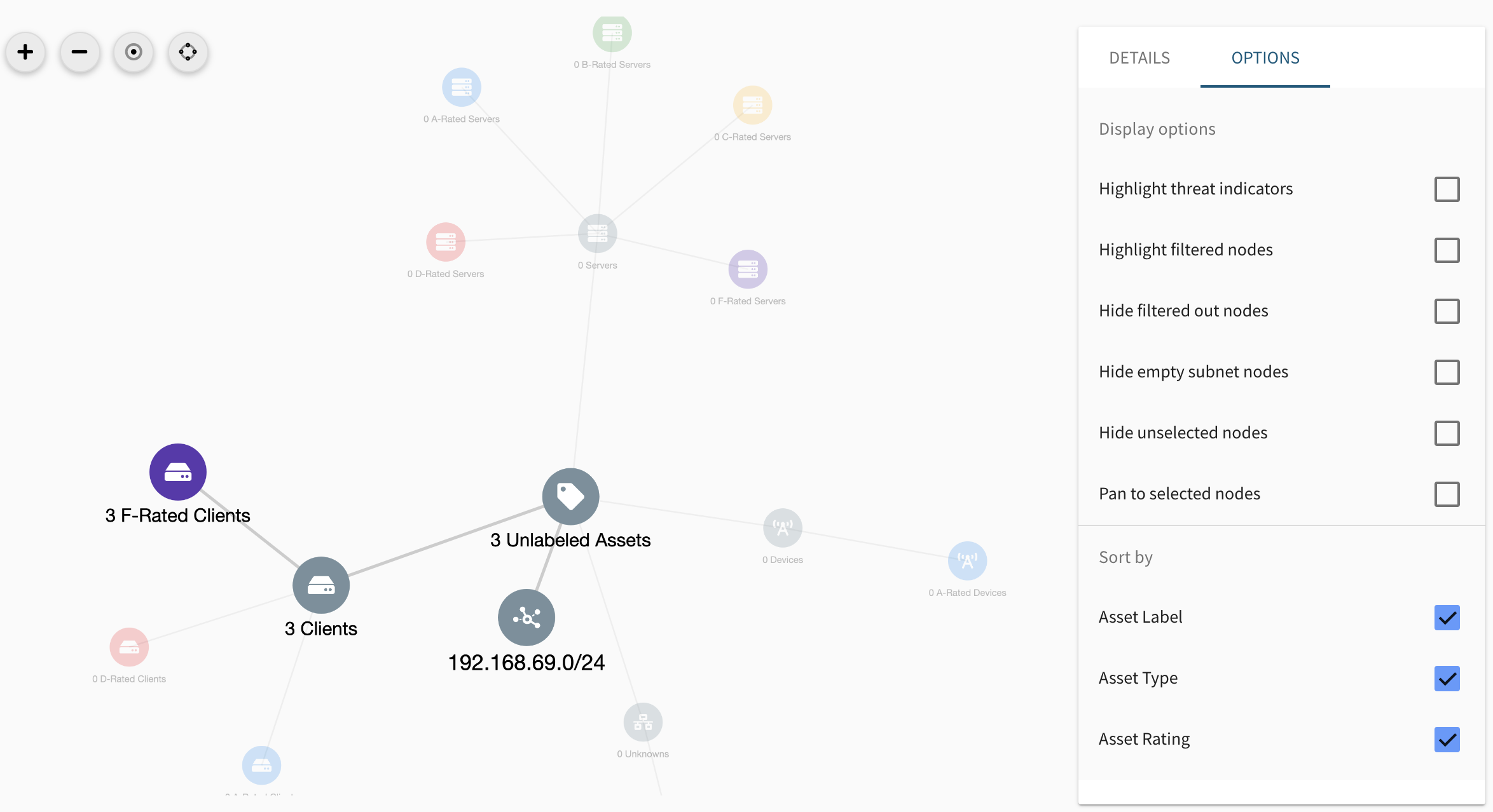 Network Notification Map Network Map