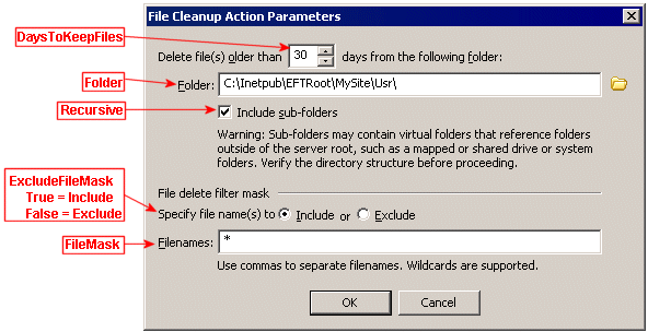 Clean-Up Action Parameters