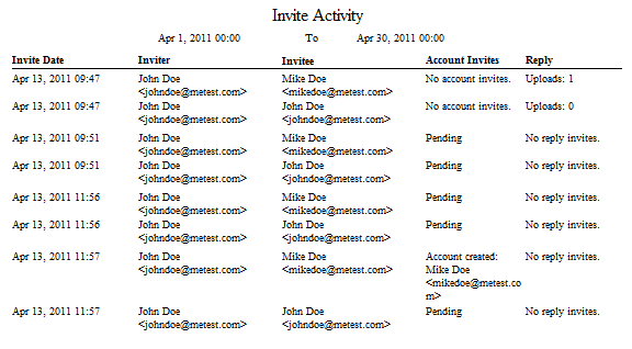 InviteActivity.PNG