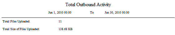 Report_TotalOutbound.gif