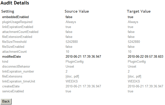 AuditDetails_Config.gif