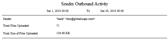 Report_SenderOutbound.gif
