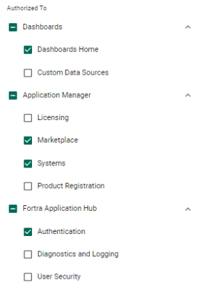 An example of which products a role can be authorized to.