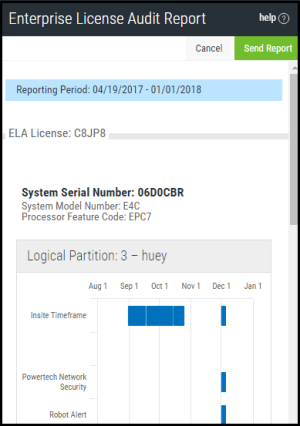 An example of an audit report on the Enterprise License Audit Report page.