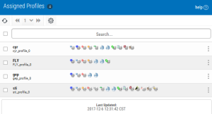The Assigned Profiles page.