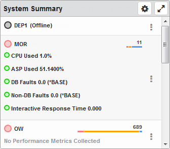 The System Summary dashboard widget.