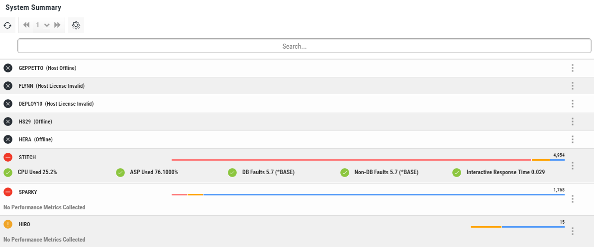 The System Summary page.