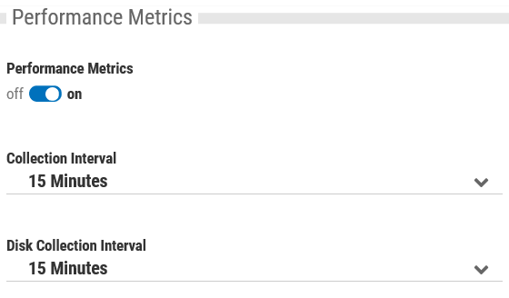 The Performance Metrics panel.