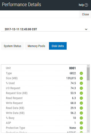 The Disk Units tab on the Performance Details page.