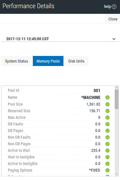 The Memory Pools tab on the Performance Details page.