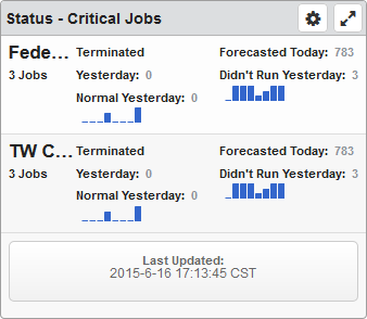 The Status - Critical Jobs dashboard widget.