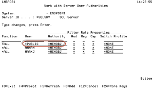Work with Server User Authorities.